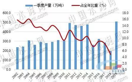 https://mmbiz.qpic.cn/mmbiz_jpg/qCdTdjeJOHaAwwyBcoWDGbuaia93PpfUnJrcpxIoZYMMOM4iaZxthkwvXibI0R0v3V0ewx7zHra8BIr4EjVrPTOdw/640?wx_fmt=jpeg&wxfrom=5&wx_lazy=1&wx_co=1