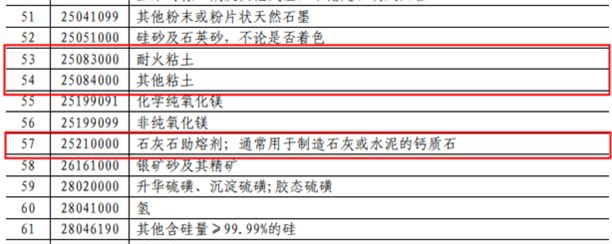 https://mmbiz.qpic.cn/mmbiz_png/lWMVYCBQLOTHAJHN8ibgT3liaf42Kk3wD2gU4Yjz9Wm7ZKYUEvkNSKFeCgeoQWpg270Dn8P6rrD3baxV8jMtTpjw/640?wx_fmt=png&wxfrom=5&wx_lazy=1&wx_co=1