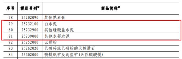 https://mmbiz.qpic.cn/mmbiz_png/lWMVYCBQLOTHAJHN8ibgT3liaf42Kk3wD2xsowt51m4dicWCzWAHicW8ooKjqd6DibK3vbI2GiaOUzrGubPibL795aZicQ/640?wx_fmt=png&wxfrom=5&wx_lazy=1&wx_co=1