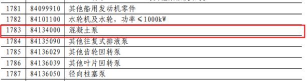 https://mmbiz.qpic.cn/mmbiz_png/lWMVYCBQLOTHAJHN8ibgT3liaf42Kk3wD22Wv8TzQJCQ2Nc5djmG9bEibLbiczX47mPxPsQly23nJU2j9w9kaq5ArQ/640?wx_fmt=png&wxfrom=5&wx_lazy=1&wx_co=1